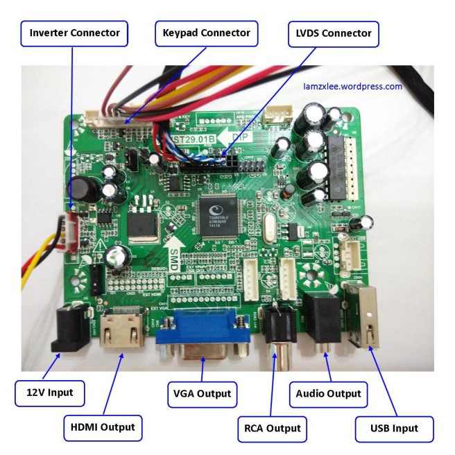 Controller board parts labelling